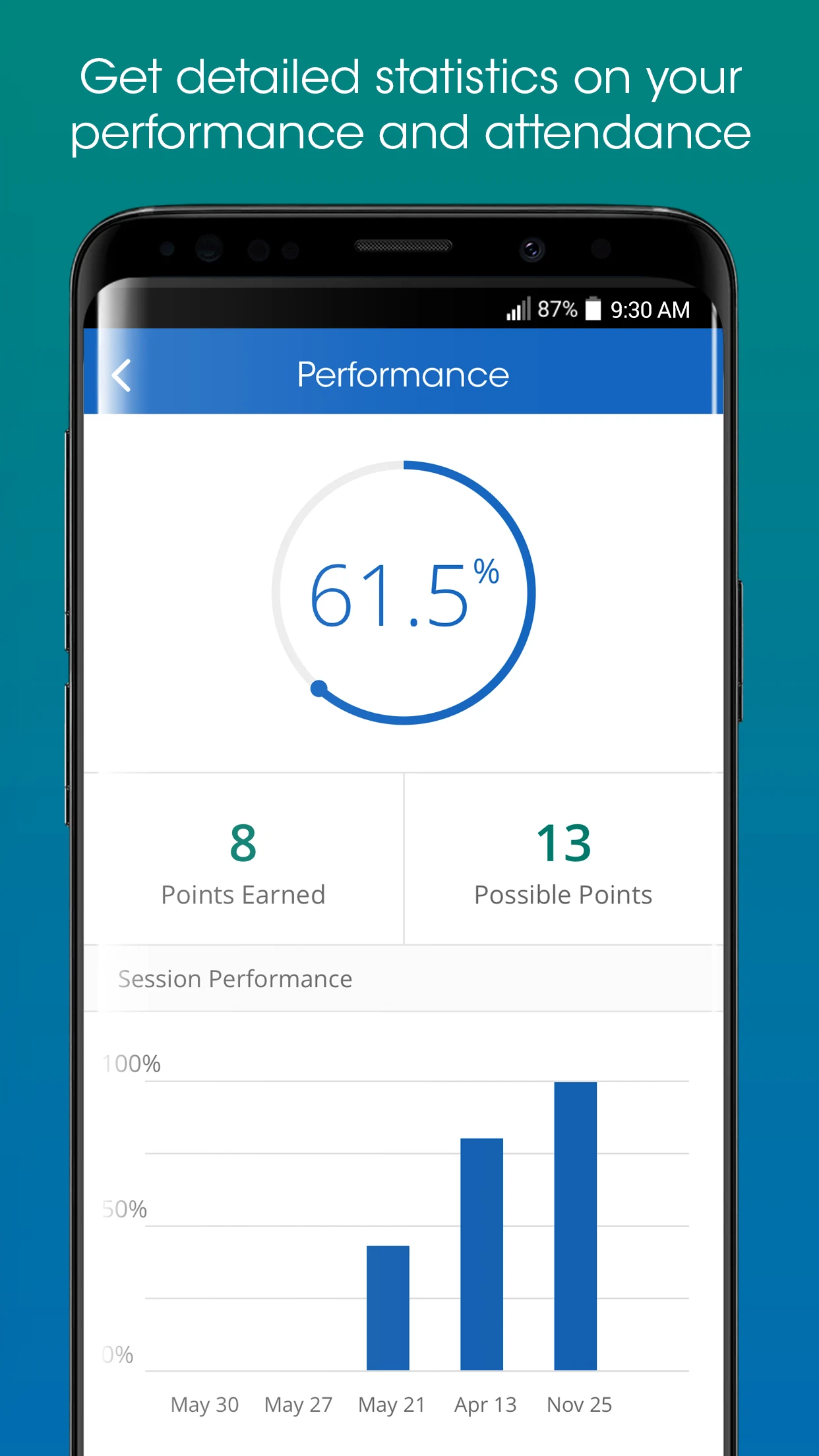 iClicker Student screenshot